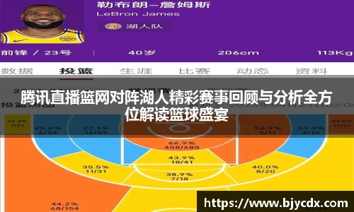 腾讯直播篮网对阵湖人精彩赛事回顾与分析全方位解读篮球盛宴